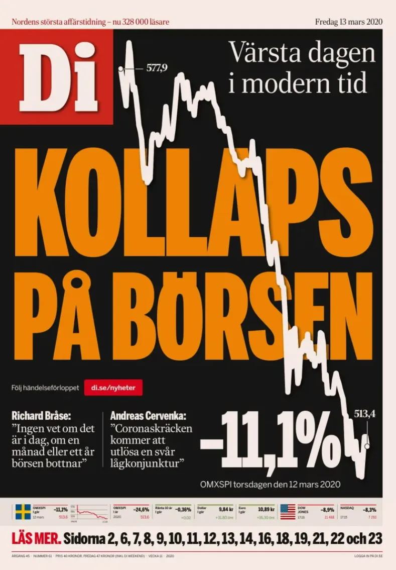 Framsida på DI när börsen kraschade under covidkrisen